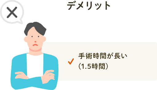 手術時間が長い (1.5時間)